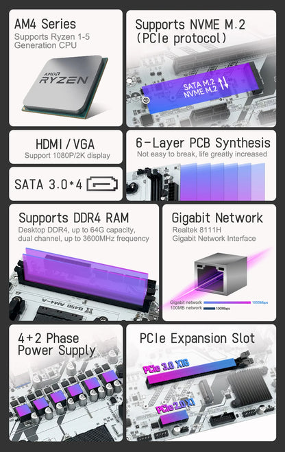 MACHINIST B450 Motherboard - AMD AM4 Mainboard with Dual-Channel DDR4 & M.2 NVME Support for Ryzen 5500/5600/5600G CPU