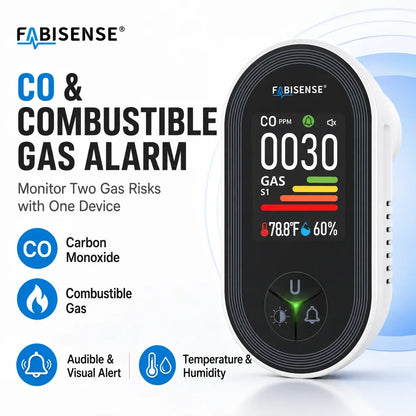 FABISENSE 4-in-1 Carbon Monoxide & Gas Detector - Plug-In CO Alarm with Gas Analyzer, Temperature & Humidity Display