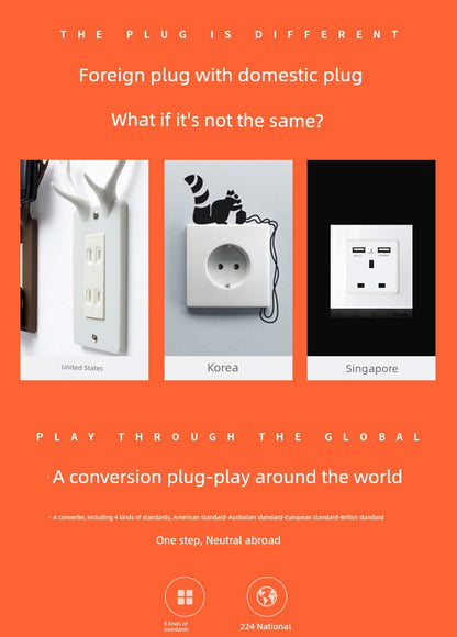 Neutral Universal Travel Charger — Fast Charging Adapter for International Use