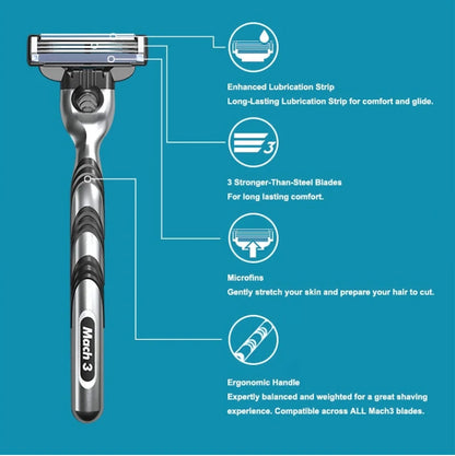 Gillette MACH 3 Men's Razor - 3-Layer Blades for Fast, Smooth Shaving and Beard Cutting
