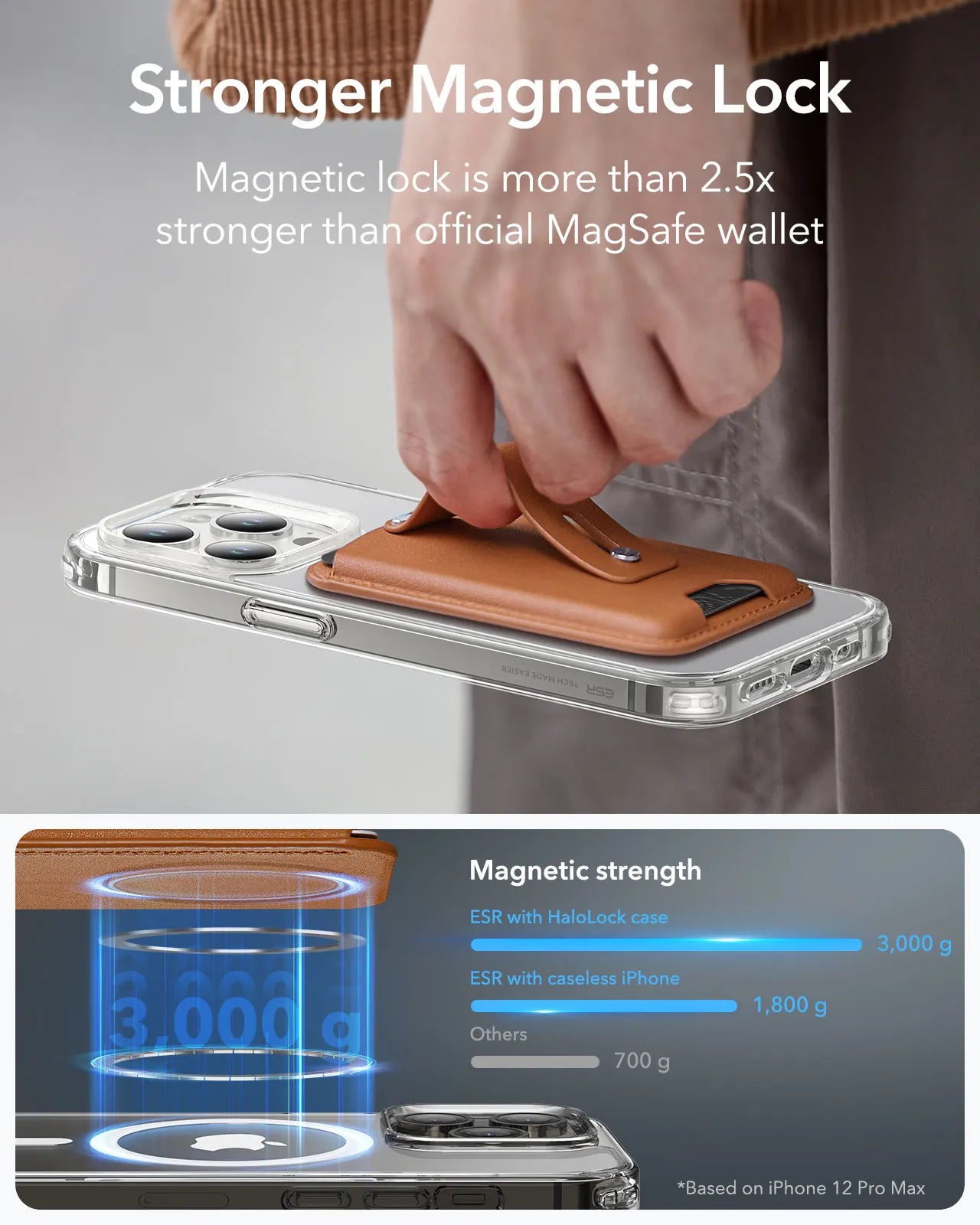 ESR MagSafe Wallet with Find My — Strong Magnetic 5-Card Holder for iPhone 16/15/14/13/12 Series