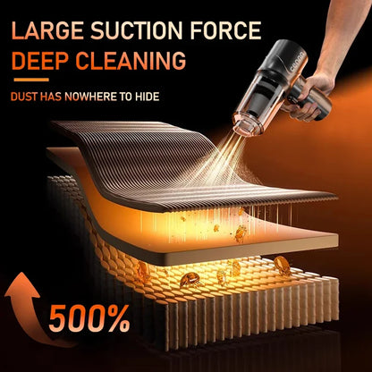 CENRR 895000PA Car Vacuum Cleaner - Cordless Powerful Handheld Portable Wireless Auto Cleaning Machine