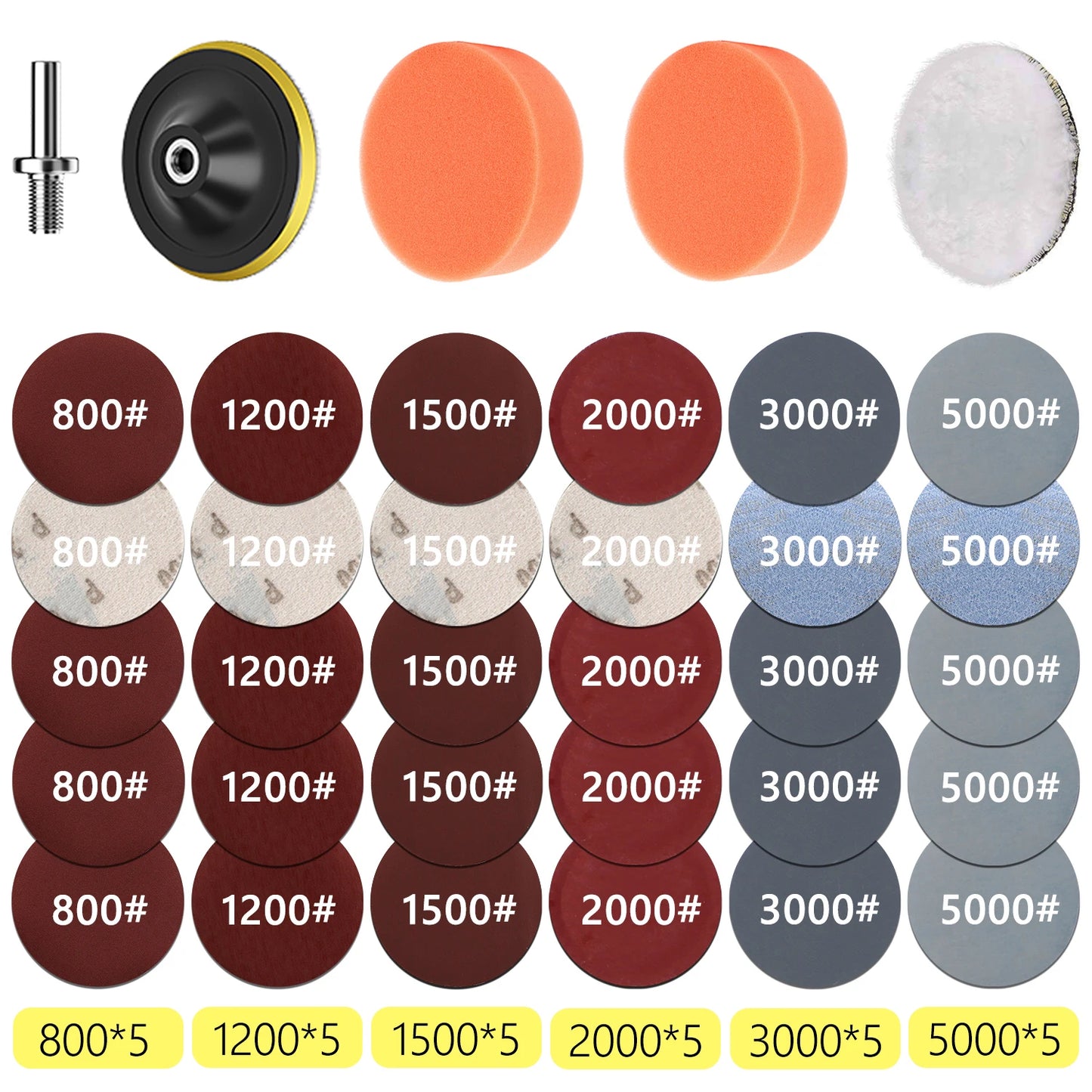 3-Inch Headlight Repair & Restoration Kit — Car Polishing Disc with Auto Waxing Sponge and Sandpaper for Detailing