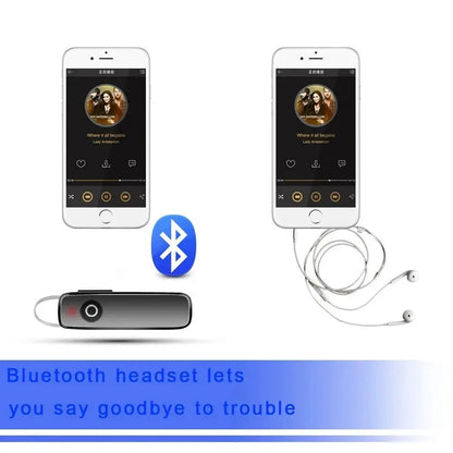 Bluetooth Stereo Wireless Earplug Headset – Noise Reduction Unilateral TWS Mini Portable M165 4.0 Sports Earphones for Business