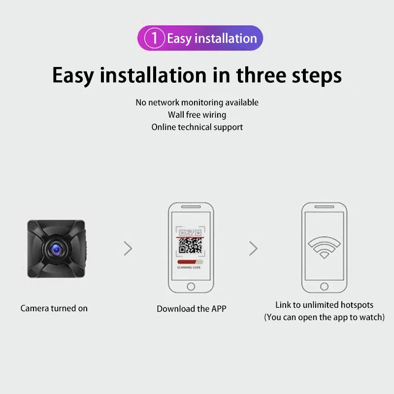 Xiaomi X5 Mini 1080P Wireless WiFi Camera – Portable IP/AP Remote Monitor with Motion Detection & Rechargeable Battery for Home