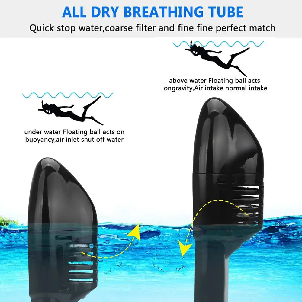 Full Face Scuba Diving Mask - Anti-Fog Waterproof Snorkeling Mask for Adults & Kids