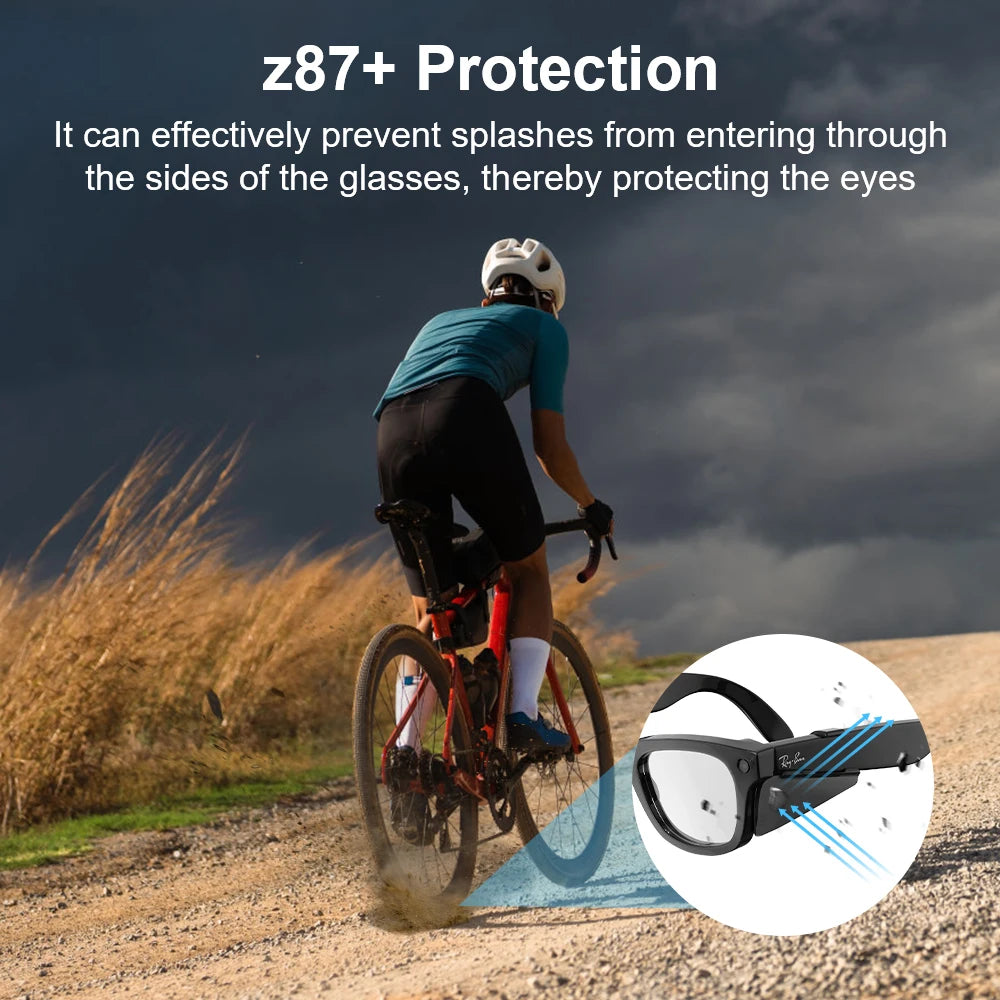 Hibloks Anti-Glare Light Shield Stickers – Compatible with Ray-Ban Meta Wayfarer RW4008/RW4006/4012, Skyler, Headliner Gen 2 Glasses Accessories