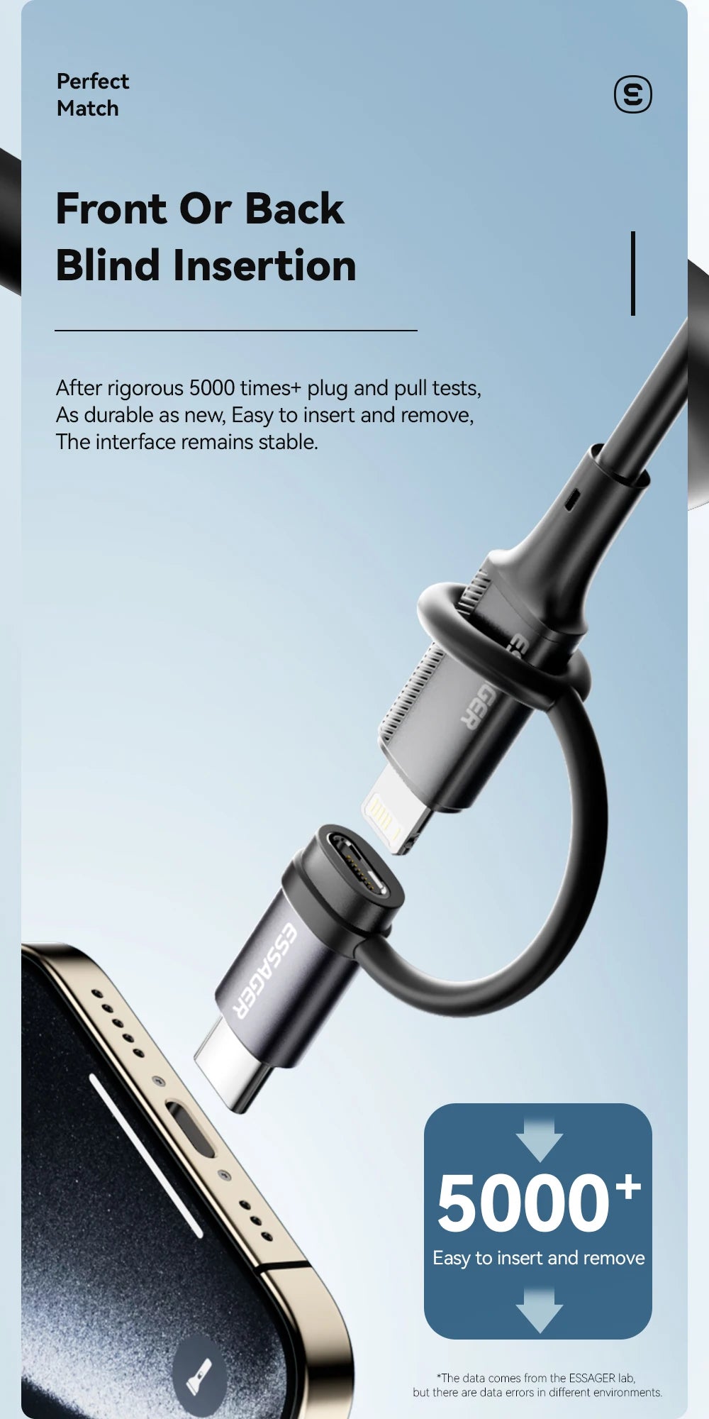 Essager Lightning to Type-C Adapter – 3A Fast Charging iOS Female to Type-C Male Connector for iPhone 15/14/13 Pro, iPad Converter