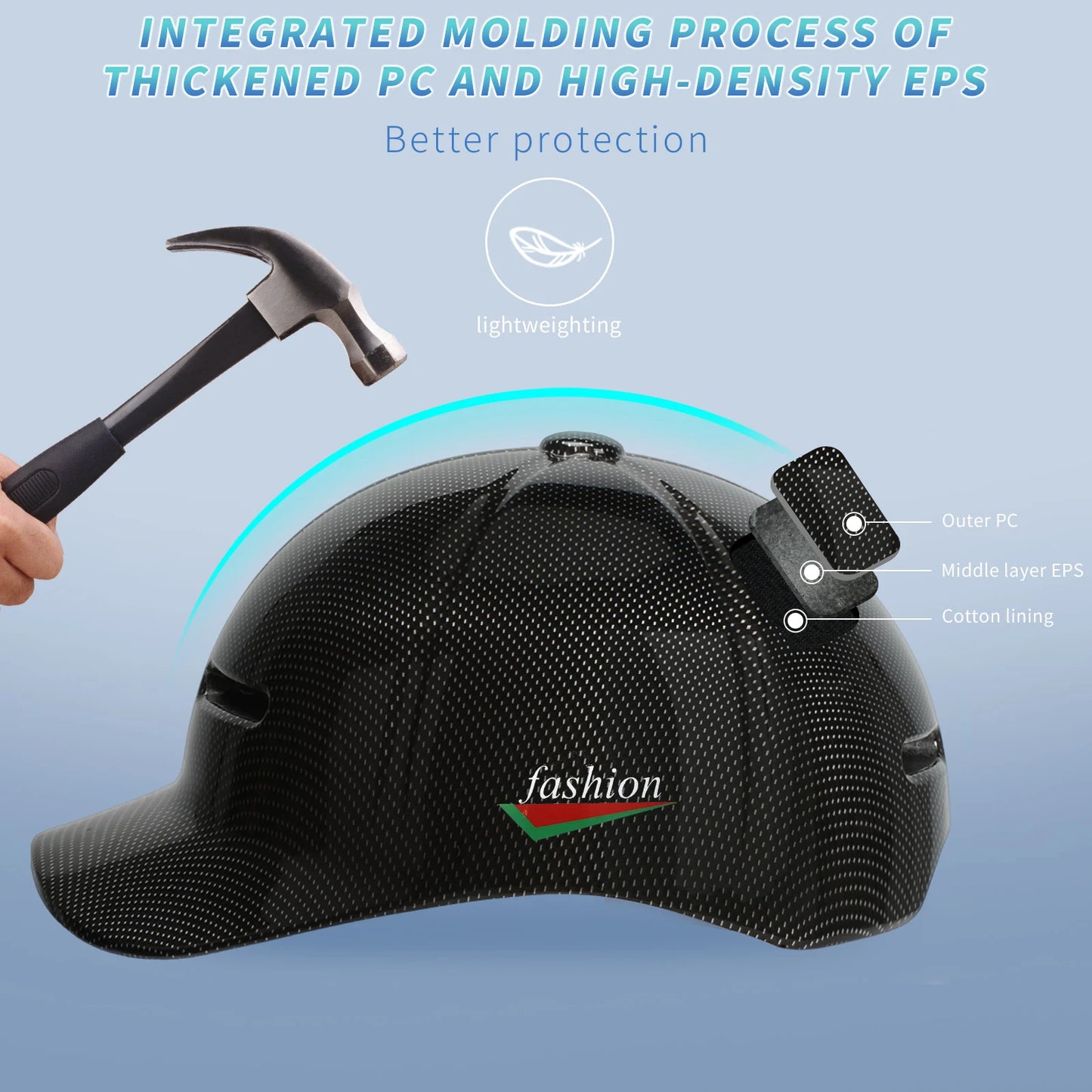 GUDOOK Cycling Helmet - Adjustable Baseball Cap Style Bike Helmet for Adult Road & Mountain Cycling