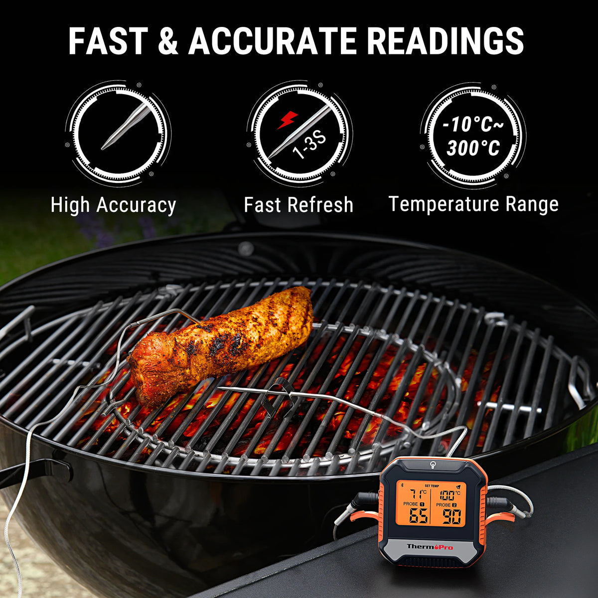ThermoPro TP904 Bluetooth Meat Thermometer - Wireless Dual Probe Digital BBQ Thermometer with App Connectivity & Backlit Display