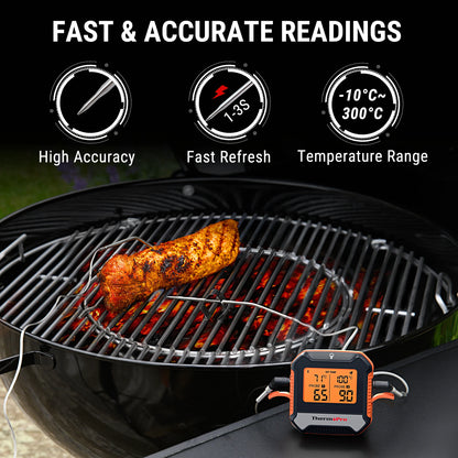 ThermoPro TP904 Bluetooth Meat Thermometer - Wireless Dual Probe Digital BBQ Thermometer with App Connectivity & Backlit Display