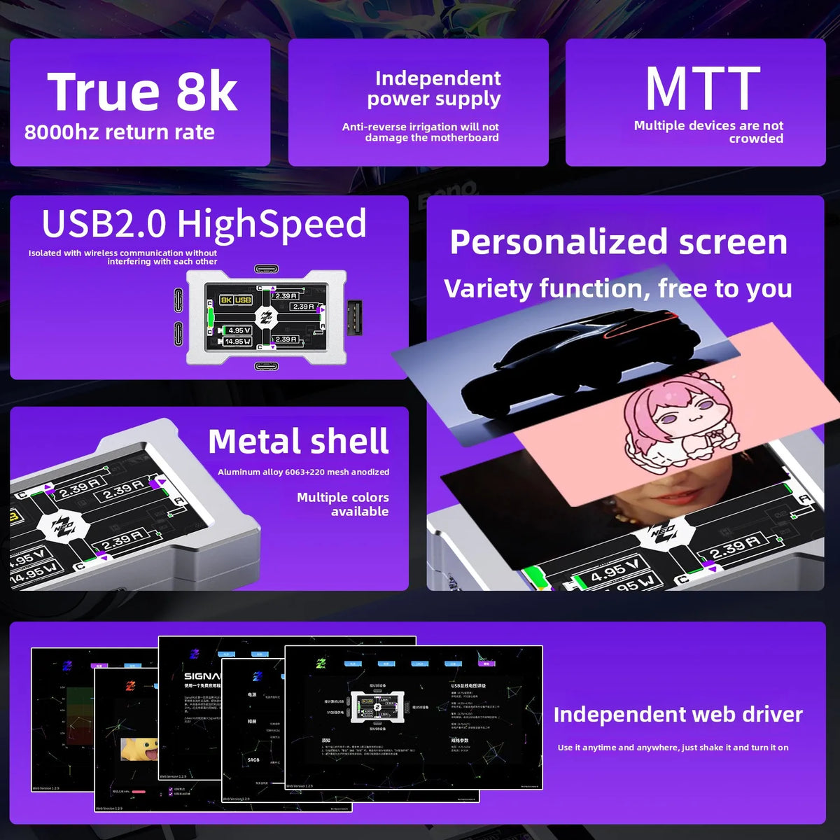HMLAB ZNEO Gaming USB Hub - 2-to-3 Port, 8K Hz Speed, Independent Power & Built-in Screen, Stylish Gaming Desk Essential - HEMU