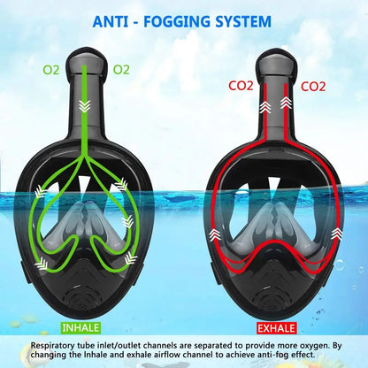 Full Face Snorkel Mask with Camera Mount - Wide-View, Anti-Fog, Anti-Leak Diving and Snorkeling Mask for Adults and Kids