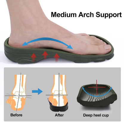 Comwarm Men’s Clogs Slippers – Breathable Non-Slip Garden & Beach Sandals for Indoor Outdoor Casual Wear