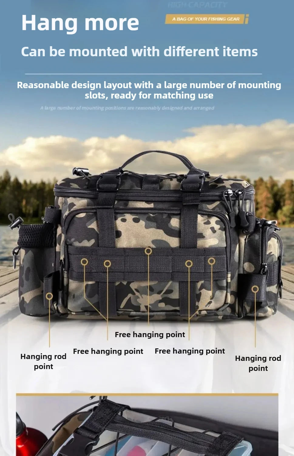 Portable Fishing Tackle Shoulder Bag – Storage Bag with Rod Holder for Outdoor Sports & Fly Fishing