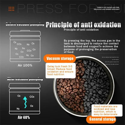 Stainless Steel Coffee Bean Vacuum Sealed Canister — Airtight Storage Tank for Grains, Tea, Nuts & Kitchen Organization