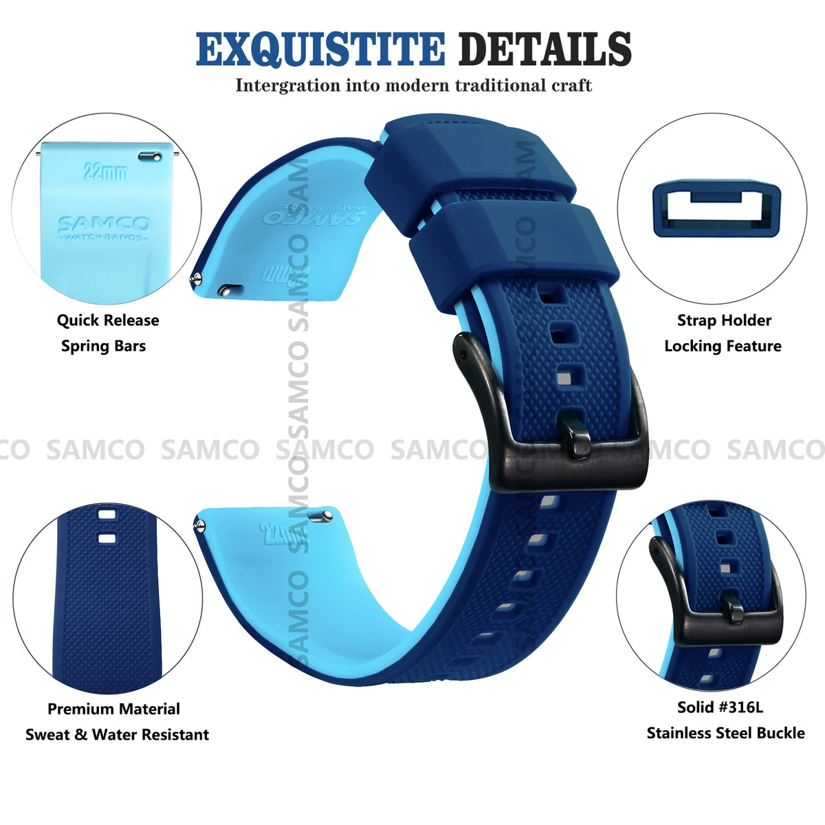 Quick-Release Silicone Watch Band - 18mm, 20mm and 22mm Rubber Replacement Strap for Huawei, Samsung Galaxy and Garmin Watches