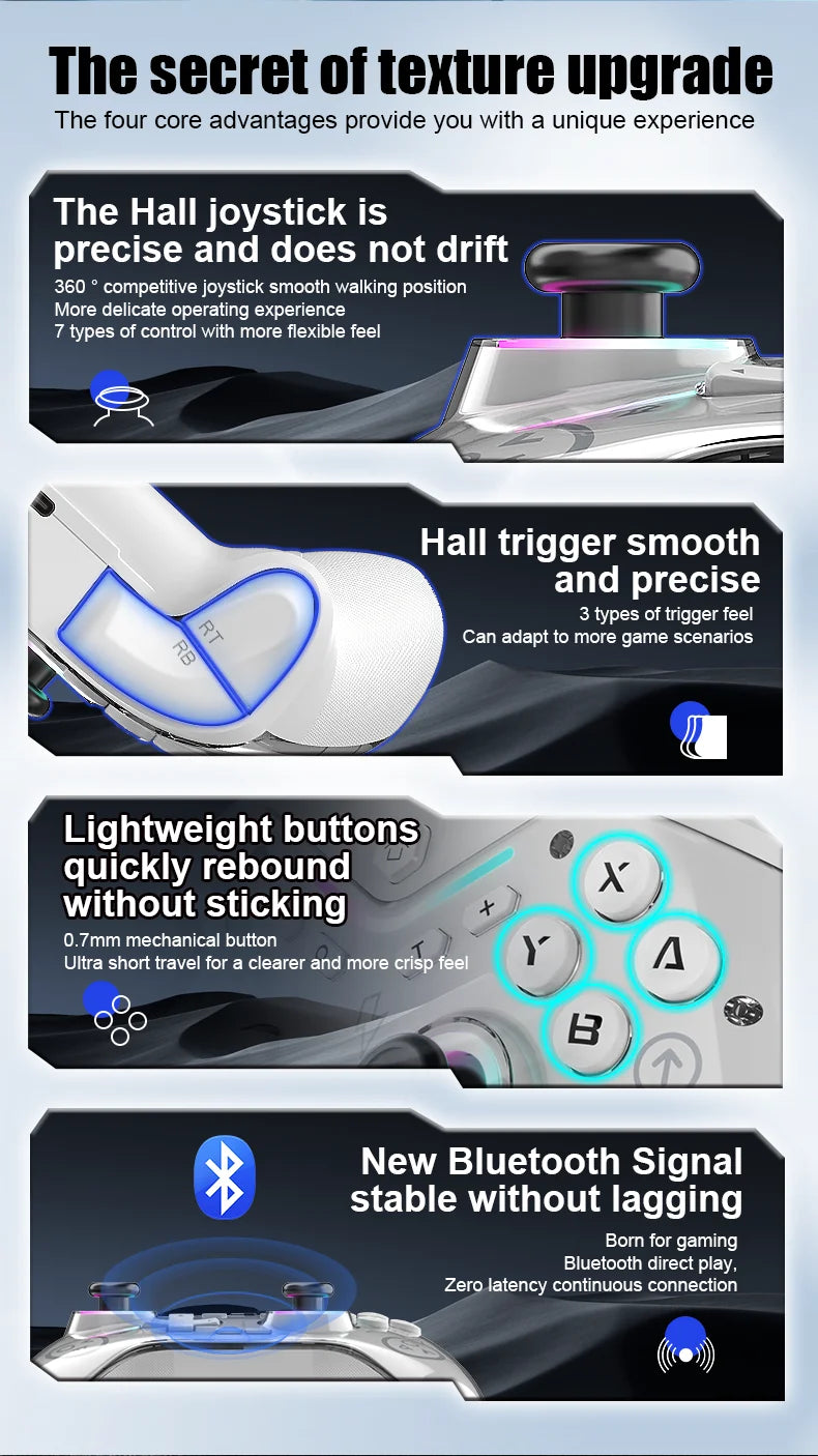 CM-619 Wireless Game Controller — Dual Motor, Dazzling Light, Compatible with iOS, Android & PC