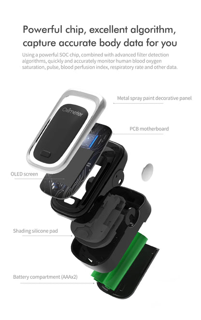 Kiuzou Medical Finger Pulse Oximeter – Portable OLED SPO2, PR, Sleep Monitor, 8-Hour Battery, Blood Oxygen Case