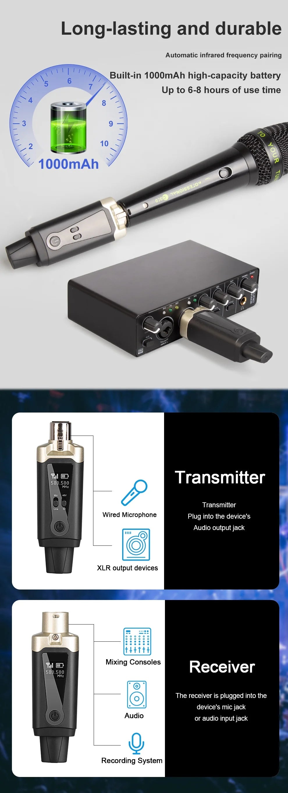Wireless Microphone System - XLR Mic Converter Adapter with UHF Transmitter for Condenser & Dynamic Mics