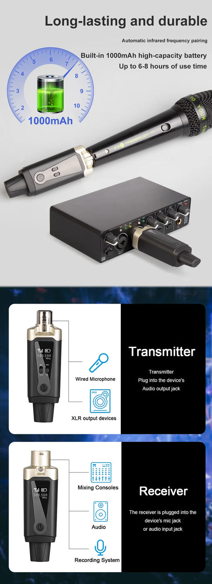 Wireless Microphone System - XLR Mic Converter Adapter with UHF Transmitter for Condenser & Dynamic Mics