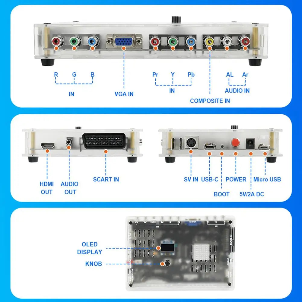 GBSC Pro GBS High-End Video Converter – SCART, RGBS, YPbPr, VGA & Composite (AV/SV) to HDMI for Retro Game Consoles