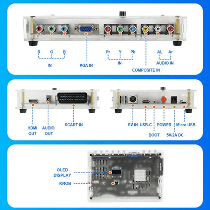 GBSC Pro GBS High-End Video Converter – SCART, RGBS, YPbPr, VGA & Composite (AV/SV) to HDMI for Retro Game Consoles