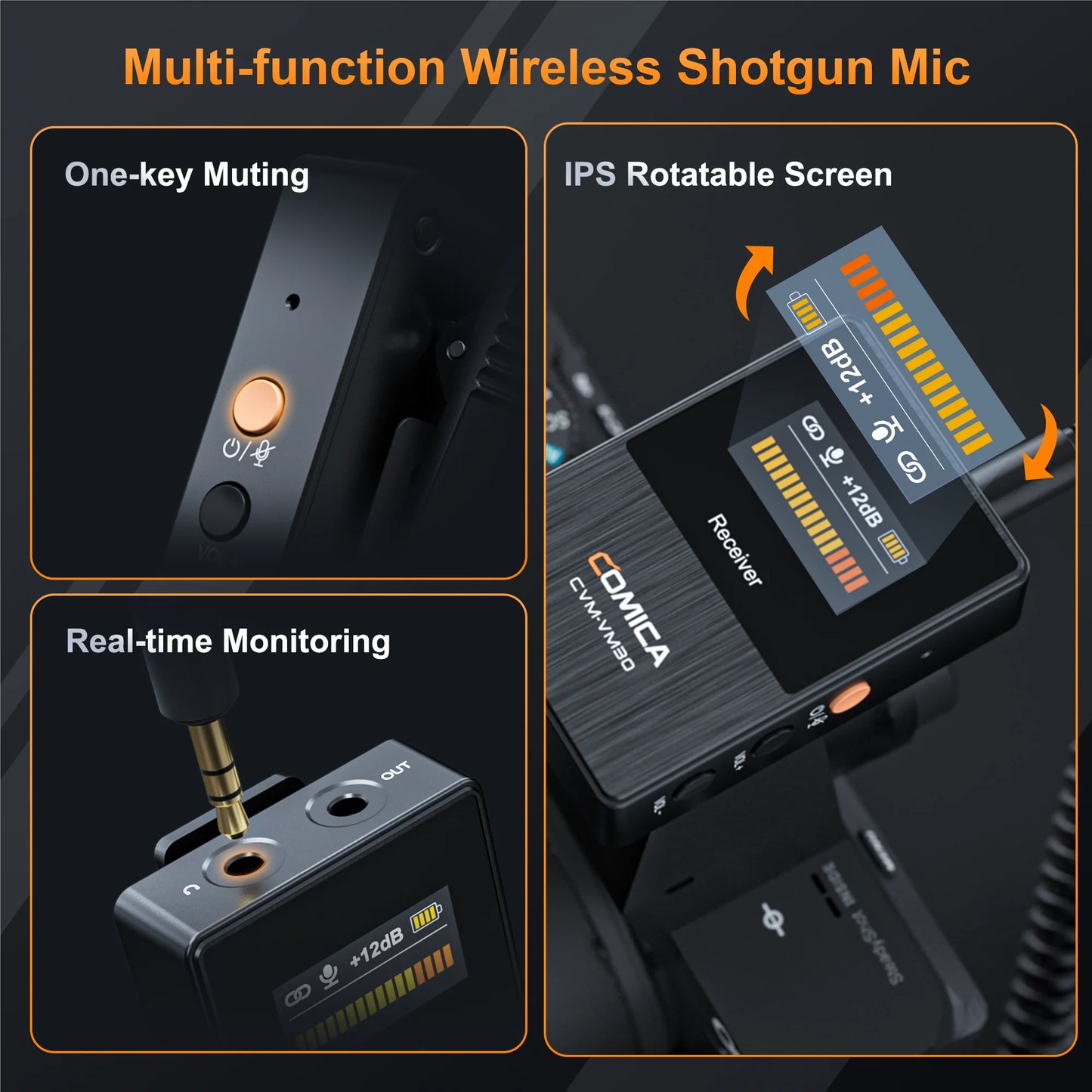 COMICA VM30 2.4G Wireless Shotgun Microphone – Super Cardioid Condenser Mic with Gain Control for Camera, Smartphone & PC