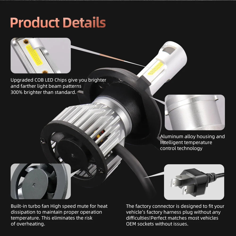 30000LM LED Headlight Bulbs - H4 H7 H11 HB3 HB4 9005 9006 9004 9007 300W 6000K Car Fog Lamp Kit