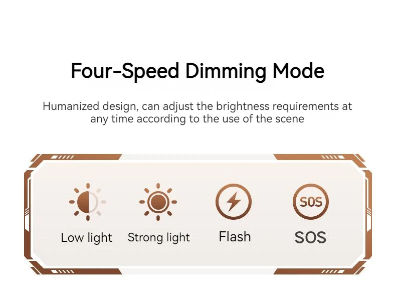Philips 2025 New EDC Portable Rechargeable LED Flashlight – Self Defense, Camping & Hiking Tool