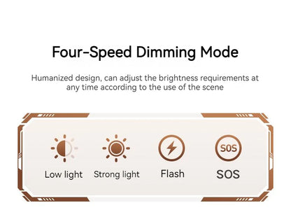 Philips 2025 New EDC Portable Rechargeable LED Flashlight – Self Defense, Camping & Hiking Tool