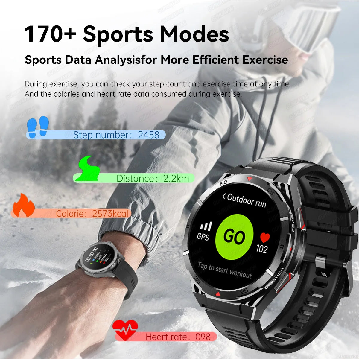 2025 Huawei Original Premium GPS Smartwatch — Ultra HD AMOLED Display, Built-in GPS, Bluetooth Call & 10ATM Waterproof Smart Bracelet