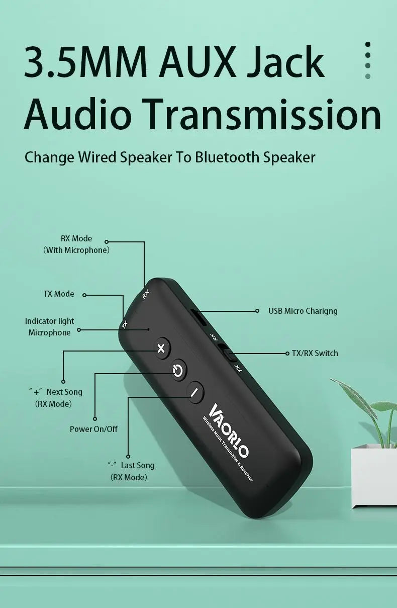 3 in 1 Bluetooth 5.3 Audio Receiver & Transmitter – 3.5mm AUX, USB Wireless Adapter with Mic for TV, PC, Headphones & Car