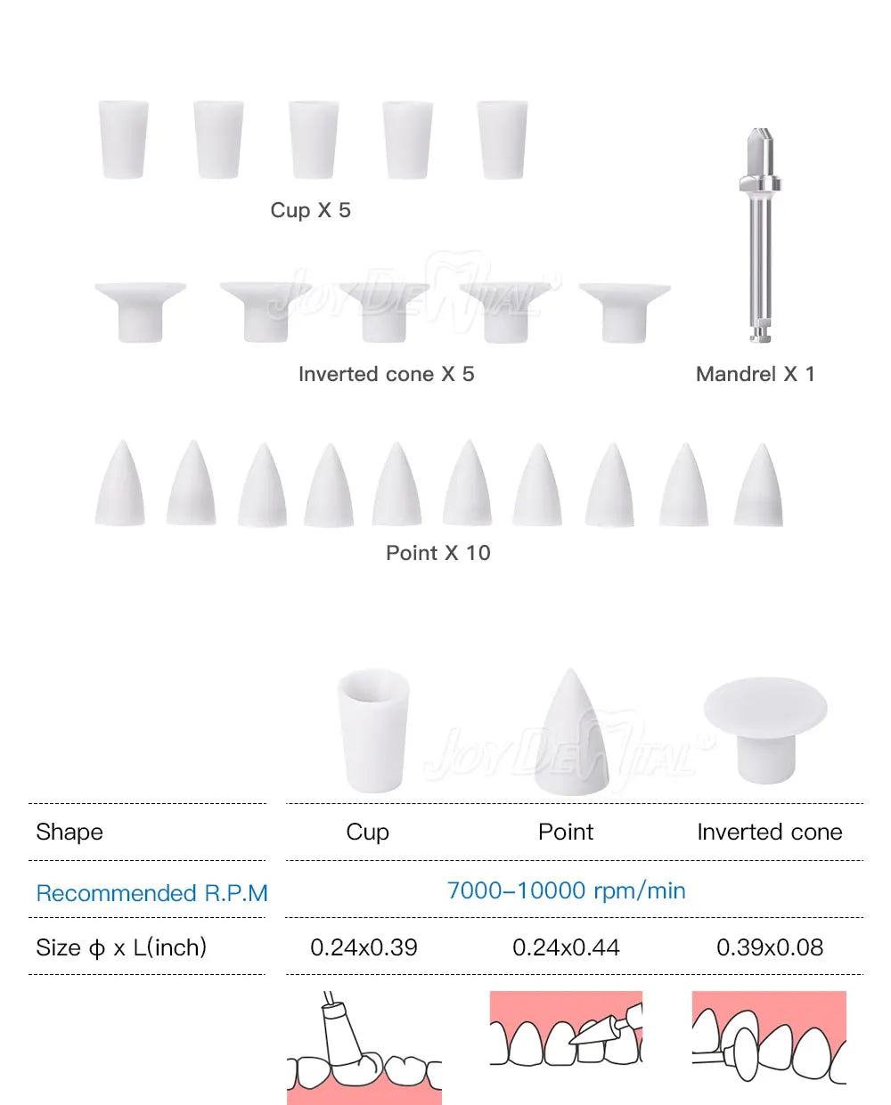 JoyDental 20pcs Dental Silicone Composite Polishers – 3 Shapes (Cup, Inverted Cone, Point) 2.35mm for Finishing & Polishing