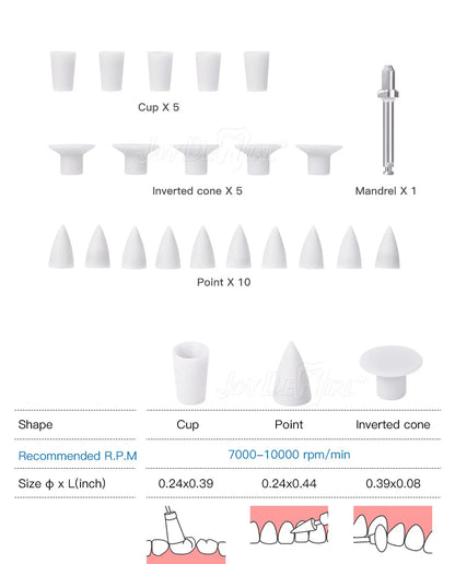 JoyDental 20pcs Dental Silicone Composite Polishers – 3 Shapes (Cup, Inverted Cone, Point) 2.35mm for Finishing & Polishing