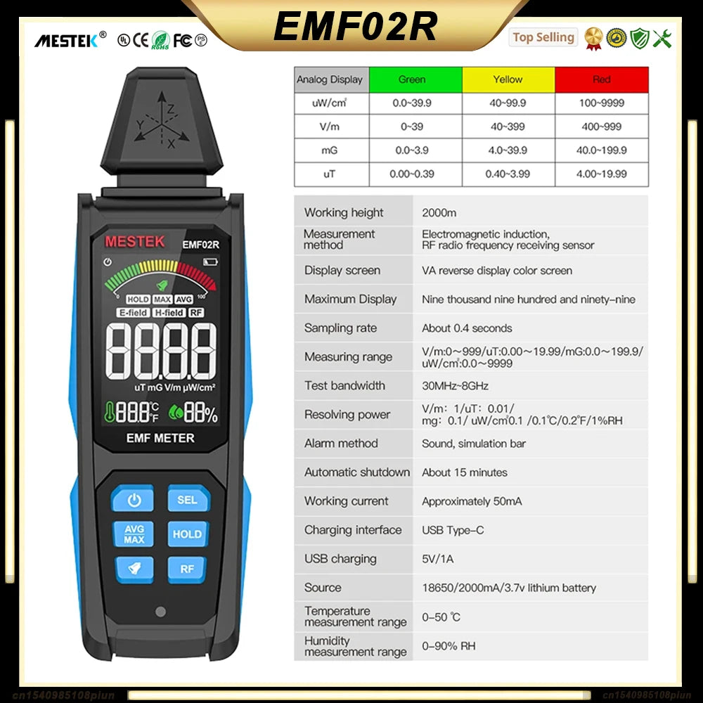 Professional EMF Meter Electromagnetic Field Detector - Portable Radiation Tester with Alarm for Home, Office & Ghost Hunting