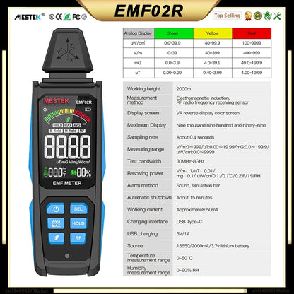 Professional EMF Meter Electromagnetic Field Detector - Portable Radiation Tester with Alarm for Home, Office & Ghost Hunting