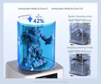 ANYCUBIC Wash & Cure Machine – 3-4L Large Volume for LCD/DLP Resin 3D Printers, Compatible with Photon Mono 2