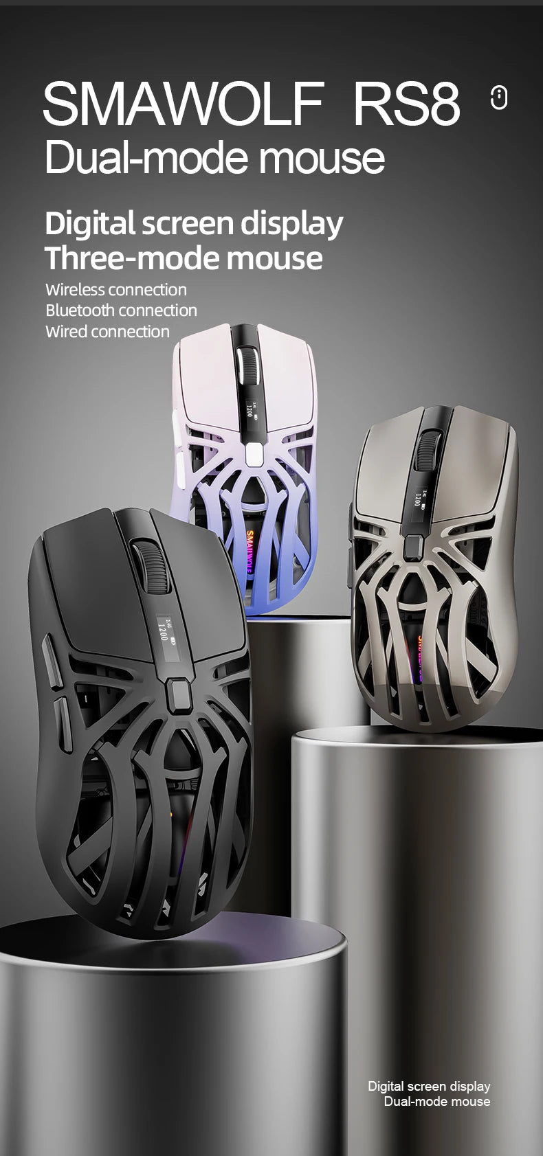 SmailWolf RS8 Wireless Gaming Mouse – Bluetooth & 2.4G, Lightweight E-Sports Mouse, 10,000 DPI, Triple Mode