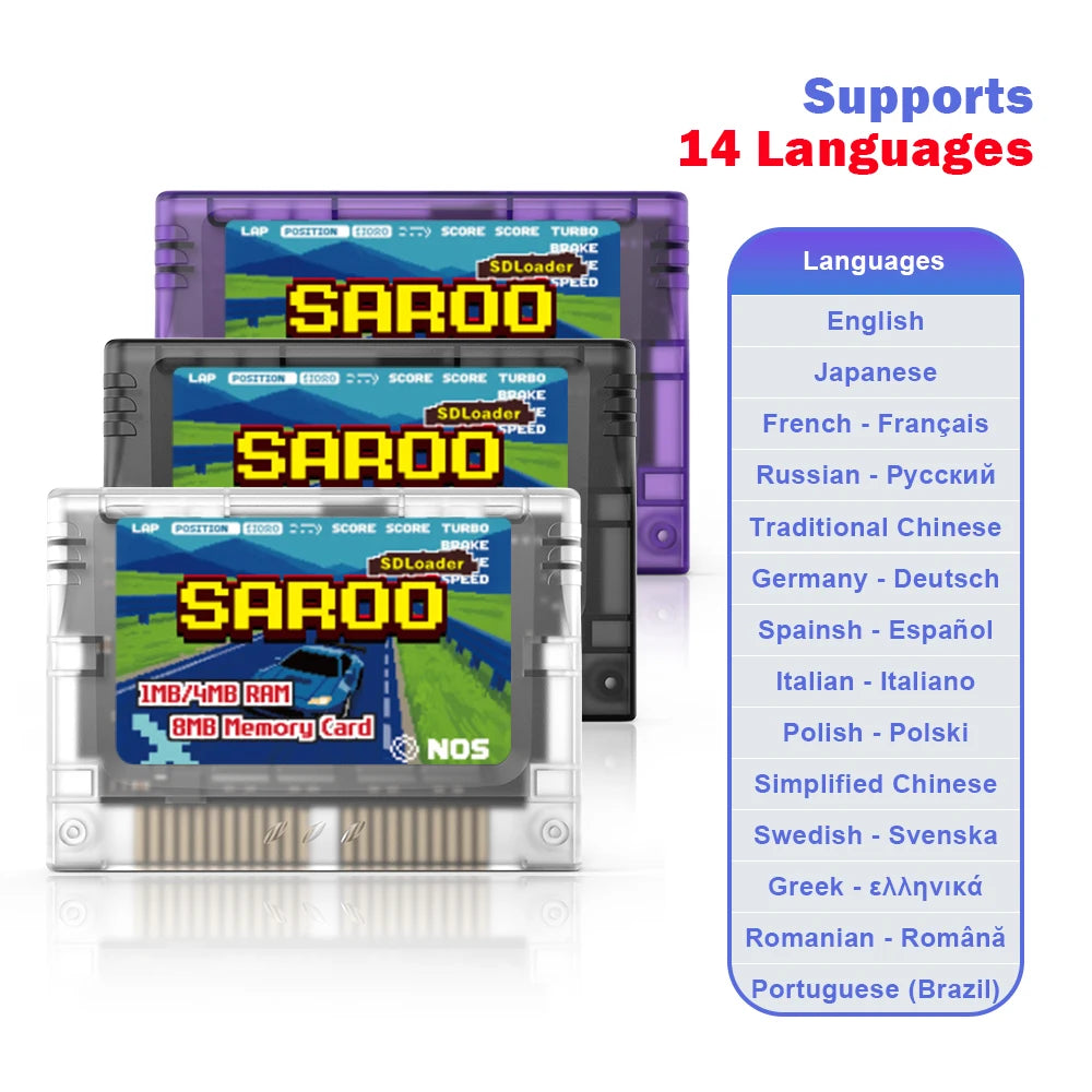 EPICJOY SEGA Saturn SAROO Optical Drive Emulator — SDLoader FlashCart with 1MB/4MB RAM & 8MB Memory Card
