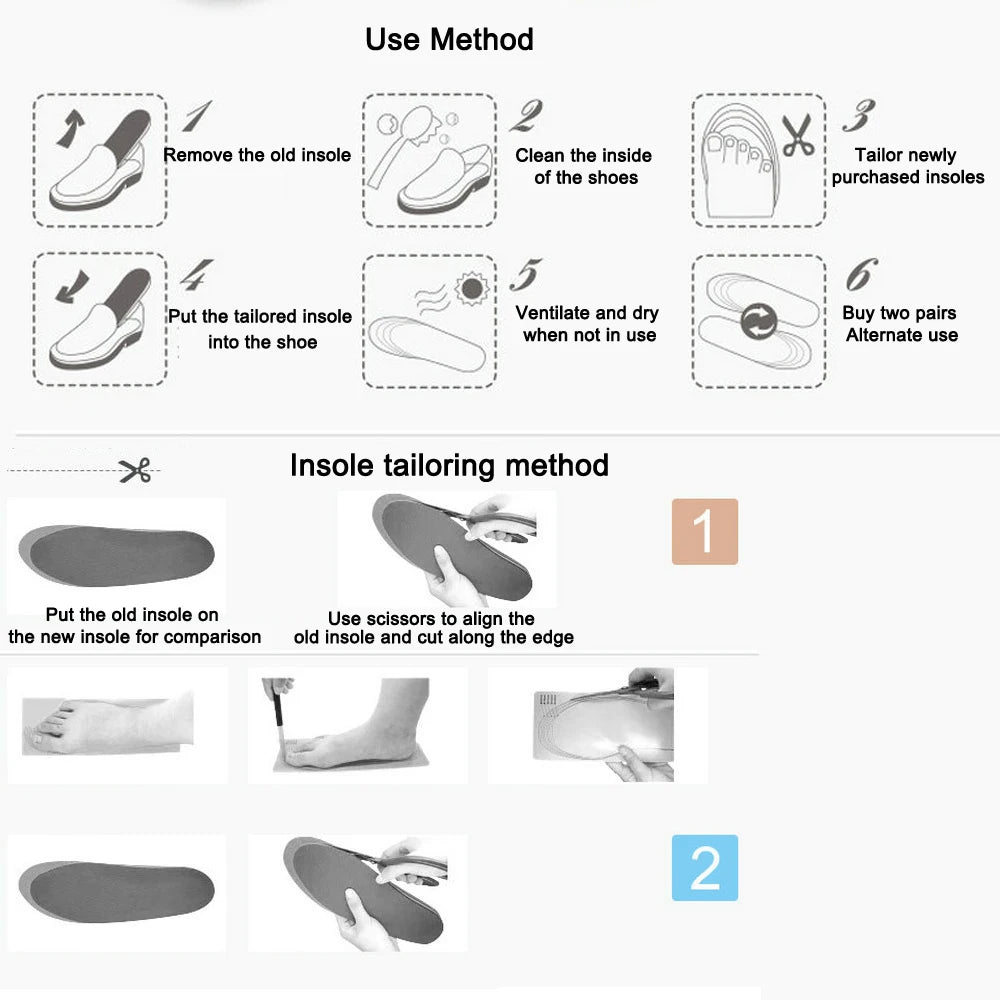 Silicone Gel Medical Insoles – Orthopedic Arch Support for Men & Women, Flat Foot & Plantar Fasciitis Relief Shoe Pads