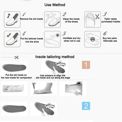 Silicone Gel Medical Insoles – Orthopedic Arch Support for Men & Women, Flat Foot & Plantar Fasciitis Relief Shoe Pads