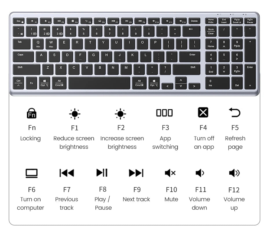 UGREEN Wireless Bluetooth 5.0 & 2.4G Keyboard – 99 Keycaps Russian/Korean/English, USB-C Rechargeable for MacBook, iPad, PC & Tablet