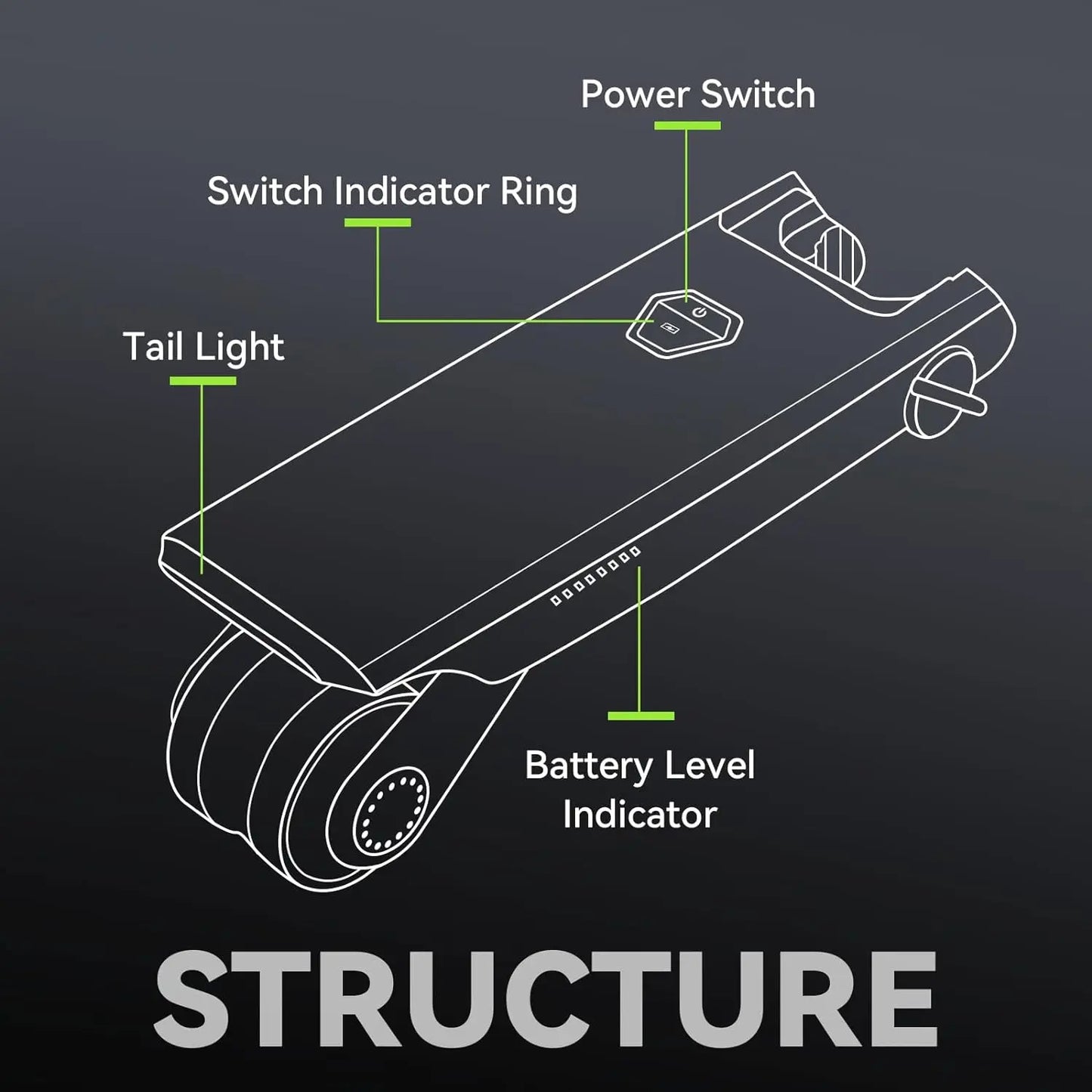 Electric Bike Conversion Kit — 31-Mile Range Pedal Assist with 12V 10AH Battery, 15.5MPH, Tool-Free Installation
