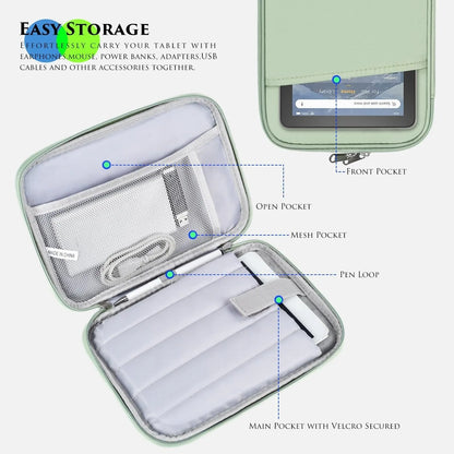 Shockproof Zipper Sleeve Case for RedMagic Astra & Gaming Tablet 3 Pro 9.06" Protective Pouch Cover
