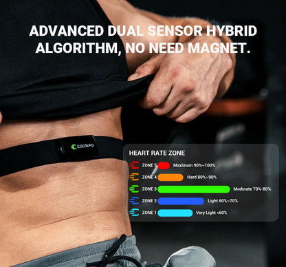 COOSPO H9Z Bluetooth Heart Rate Monitor Chest Strap — ANT+ HRM Waterproof for Garmin, Wahoo, Zwift
