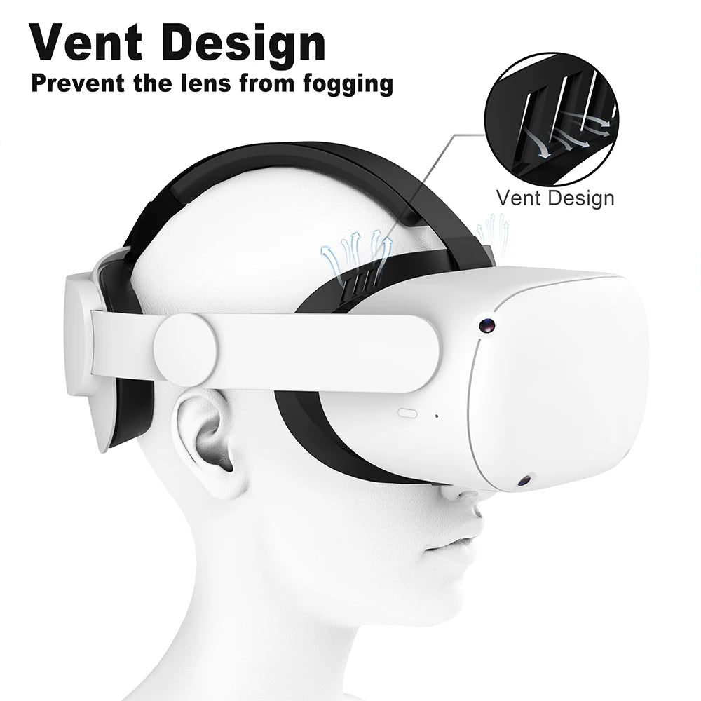 PU Leather 3D Shaped Facial Interface Replacement for Oculus Quest 2 — Breathable Sweat Guard Face Pad Accessory