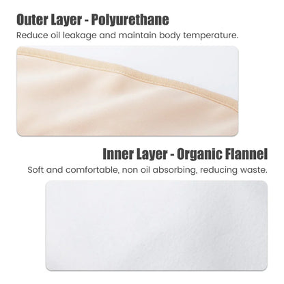 Reusable Castor Oil Pack Wrap – Organic Cotton Compress with Adjustable Elastic Strap for Body Therapy & Wellness Use