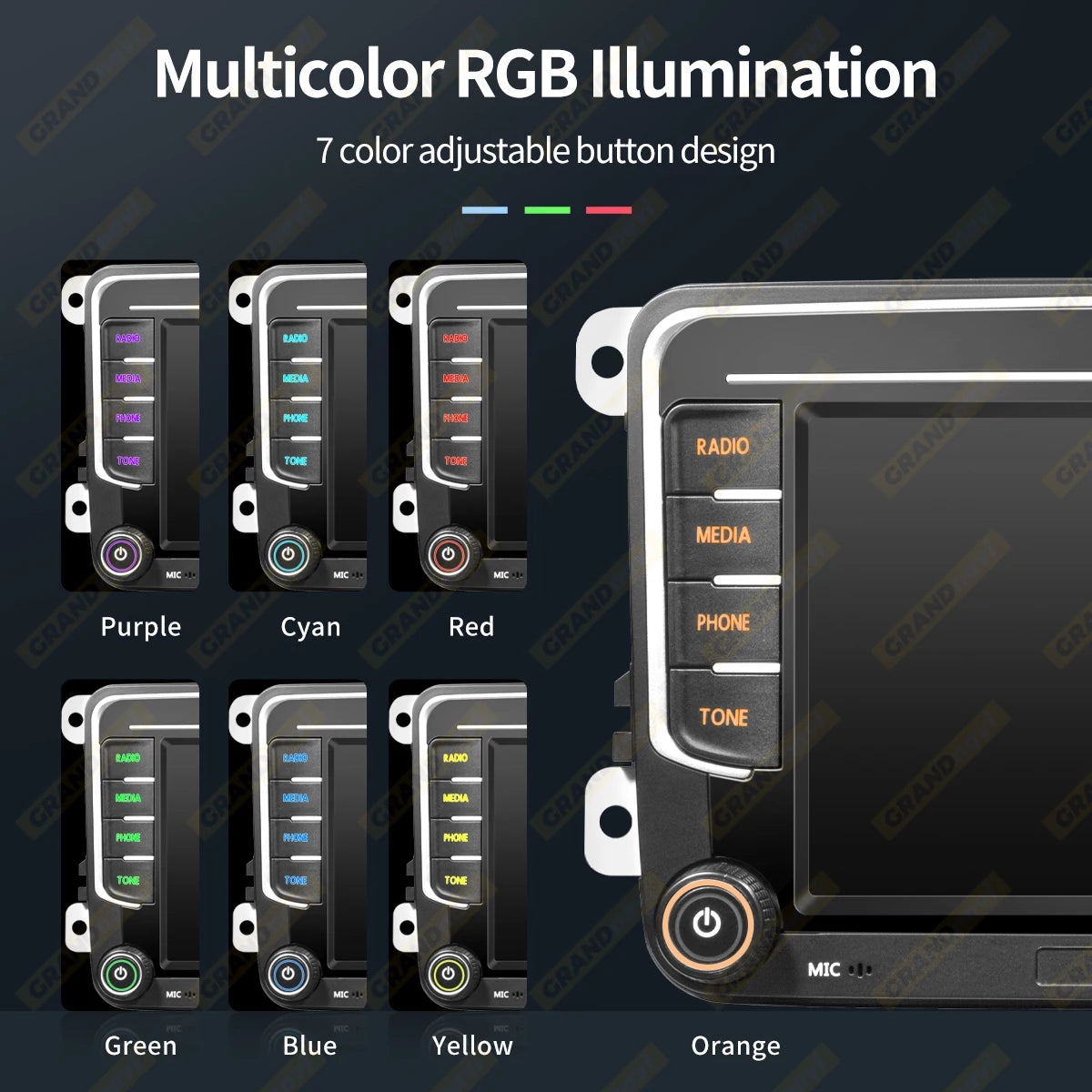 GRANDnavi Android 13 Car Radio GPS - 2Din Multimedia Player for VW, Skoda Octavia, Golf 5/6, Passat B6, Polo, Jetta