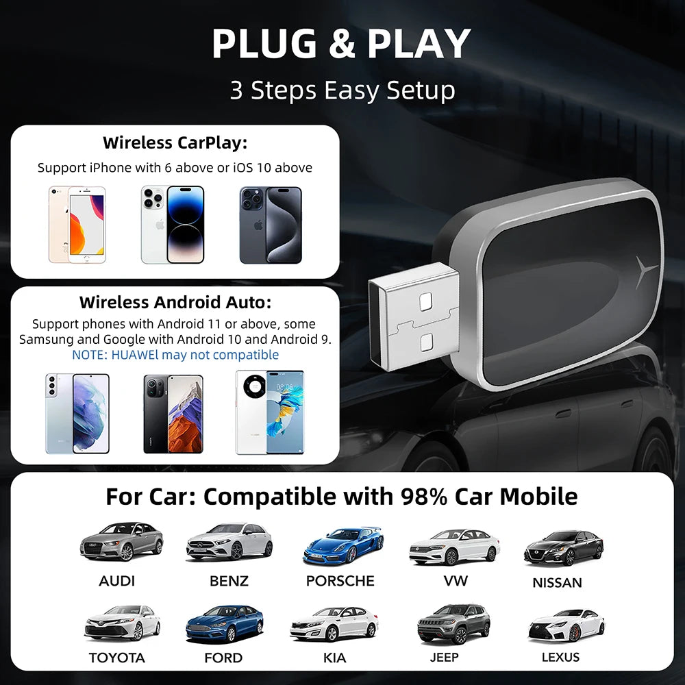 2-in-1 AI Box Mini Adapter – Wired to Wireless CarPlay & Android Auto, Plug and Play WiFi Smart Dongle, Compatible with 99% of Cars